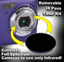 Infrared Pass Filter Kit