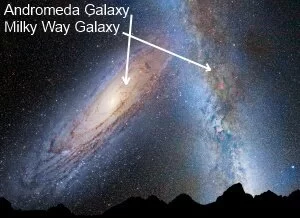The Milky Way and Andromeda Galaxies