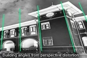 Perspective Distortion & Ghost Pictures