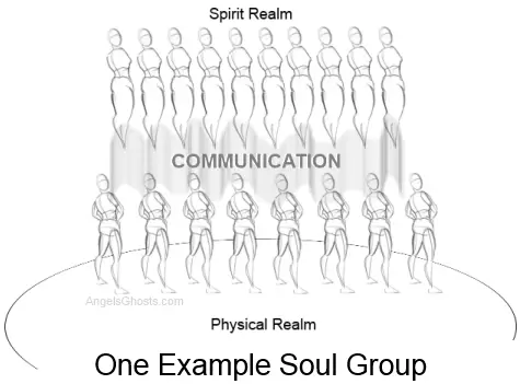 Soul Group Example